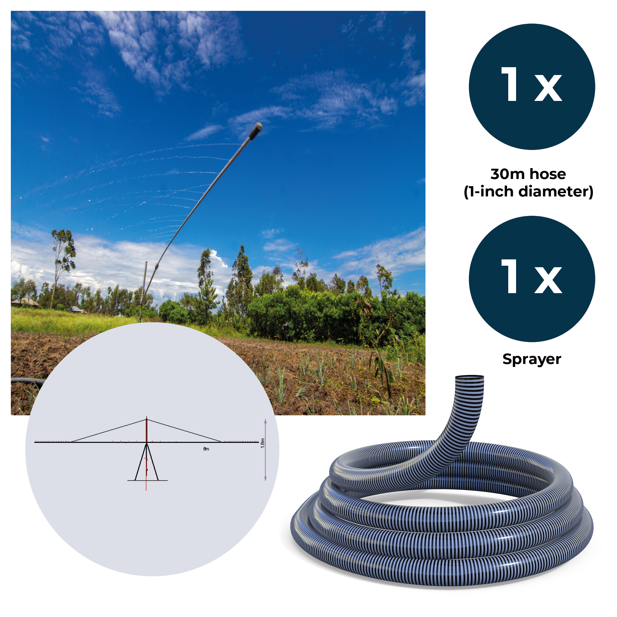 Kit pulvériseur